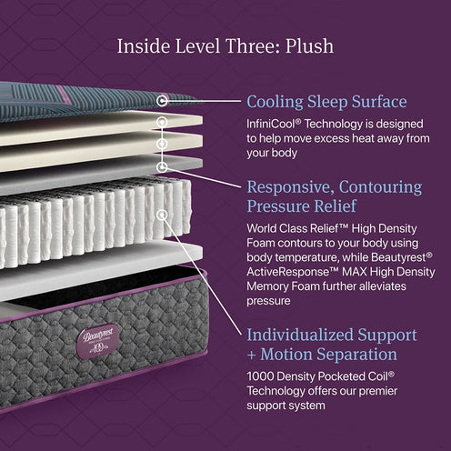 World Class Hybrid L3 Plush